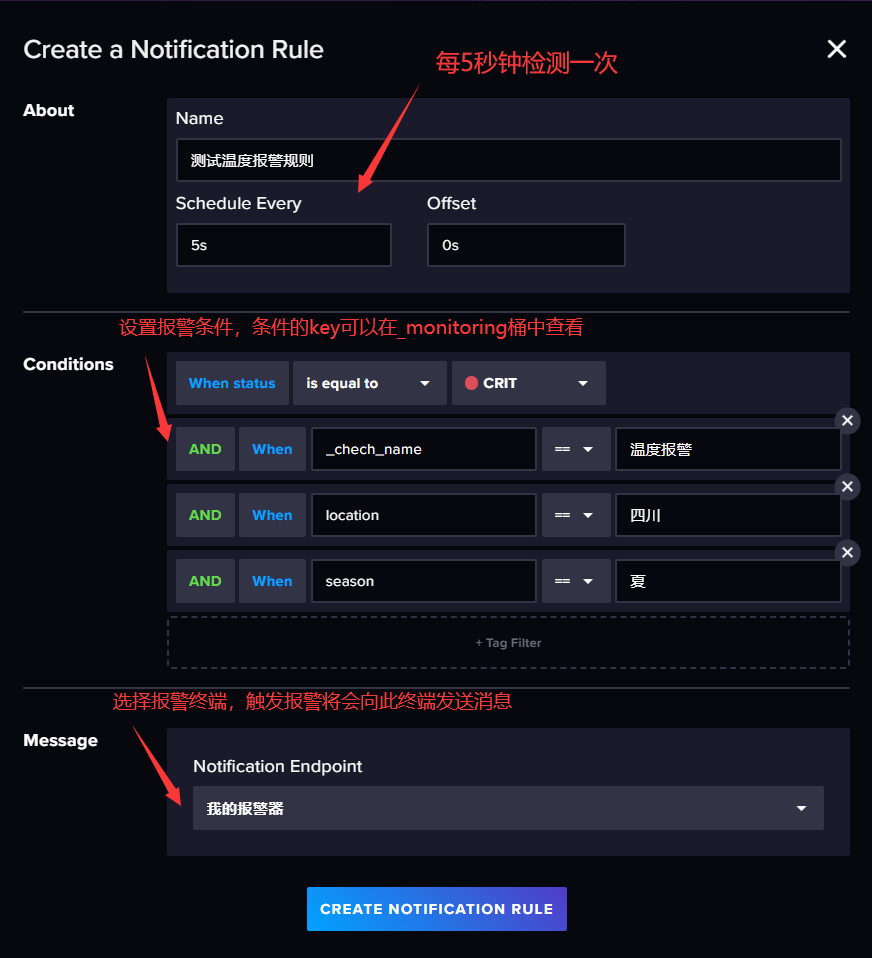 FluxDB-alert-报警规则