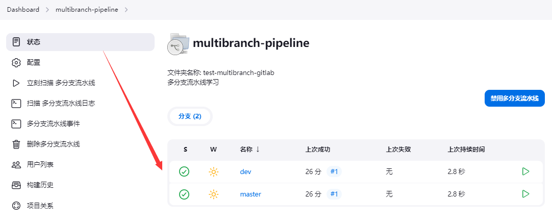 Jenkins-定义多分支流水线